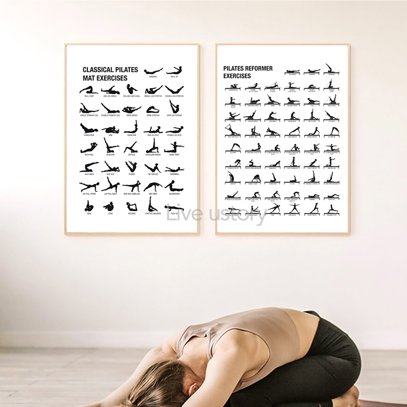 Безрамный плакат-схема для пил – обзор и цена Pilates Yoga Gym