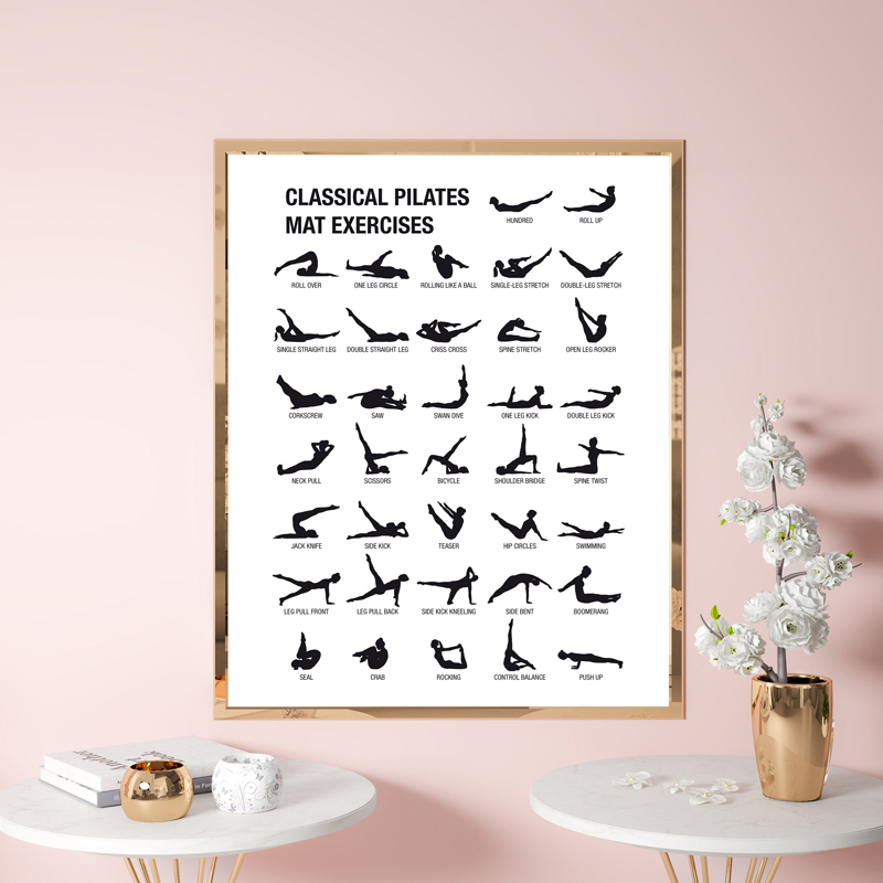 Безрамный плакат-схема для пил – обзор и цена Pilates Yoga Gym